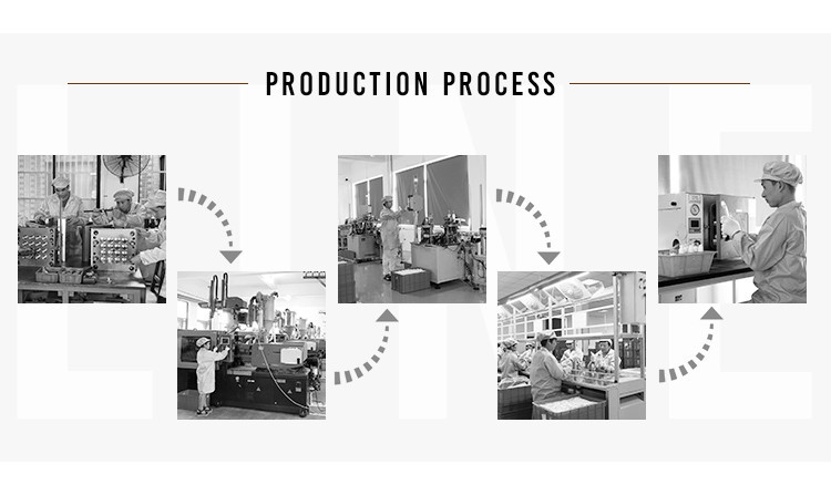 Ningbo Kinglan Plastic Industry Co., LTD